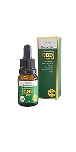 Amazon.co.jp: CannaTech CBD WAX 92% CBD 920mg Shutter Wax