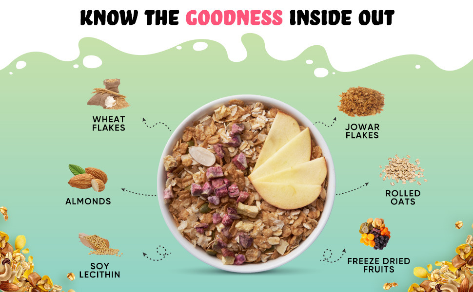 no added sugar breakfast