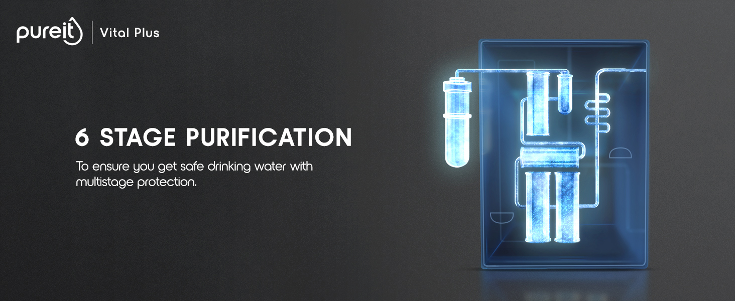RO+UV Water Purifier