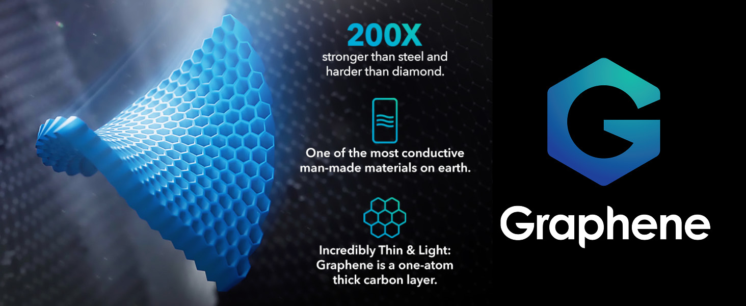 Iphone denali magsafe case