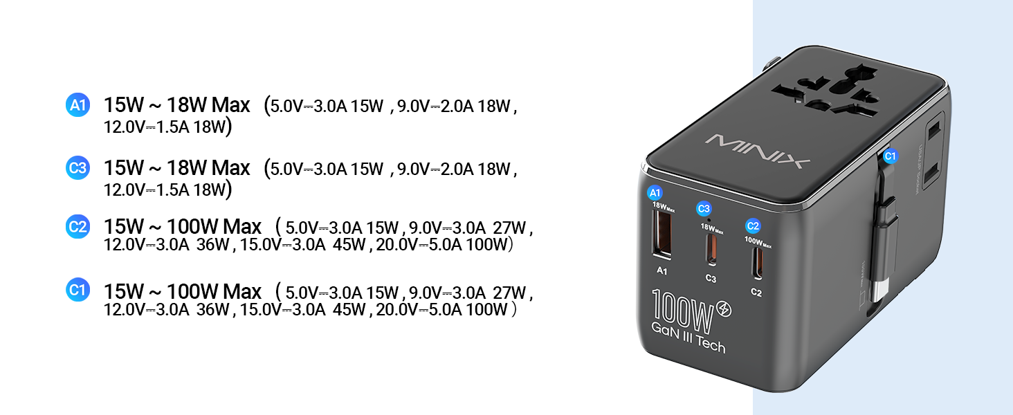 100W Universal Travel Adapter with Retractable USB C Cable