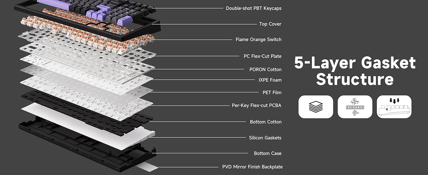 gaming keyboard 96 percent keyboard 96% macro keyboard gaming mechanical keyboard