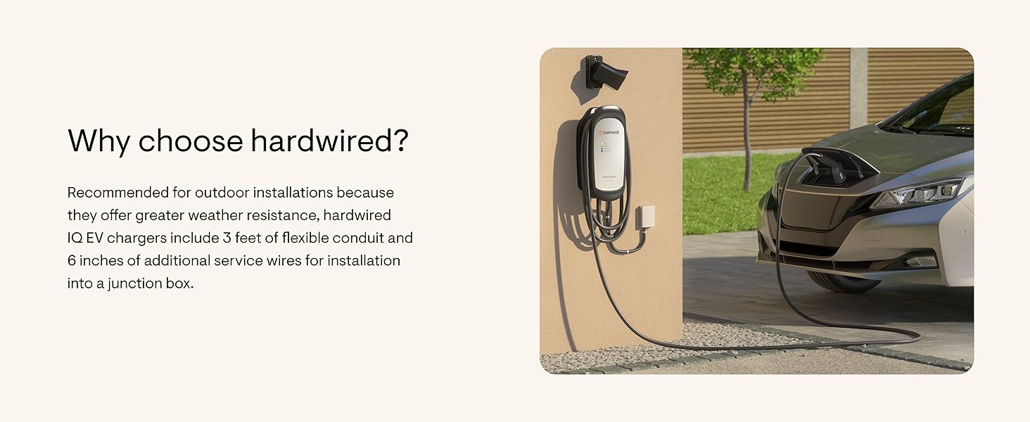 40 Amp Plugin Smart EV Charger Enphase IQ 50 with NEMA 1450 Plug, 9.6kW, 240V, 5