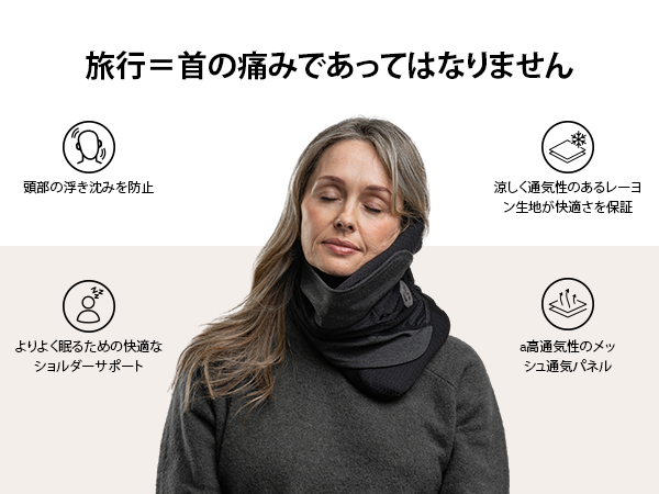 Amazon｜trtl トラベルピロー クール ネックサポート用