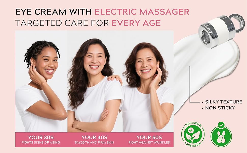 Electric Massage Eye Cream