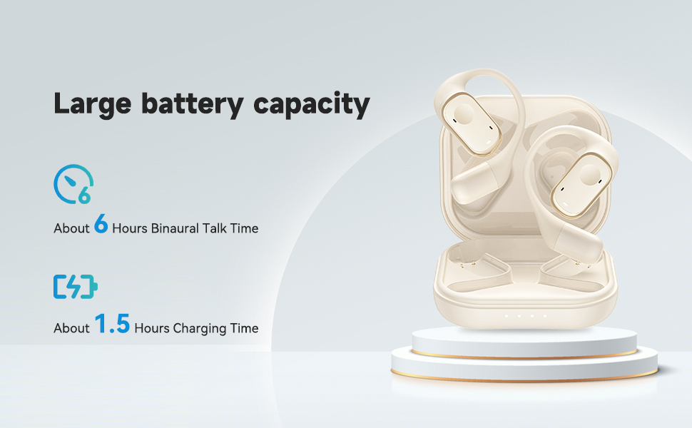 AI Language Translator Earbuds