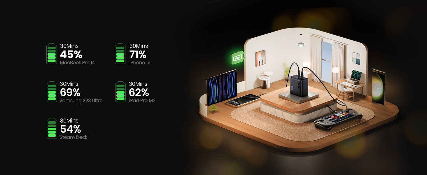 USB C CHARGER