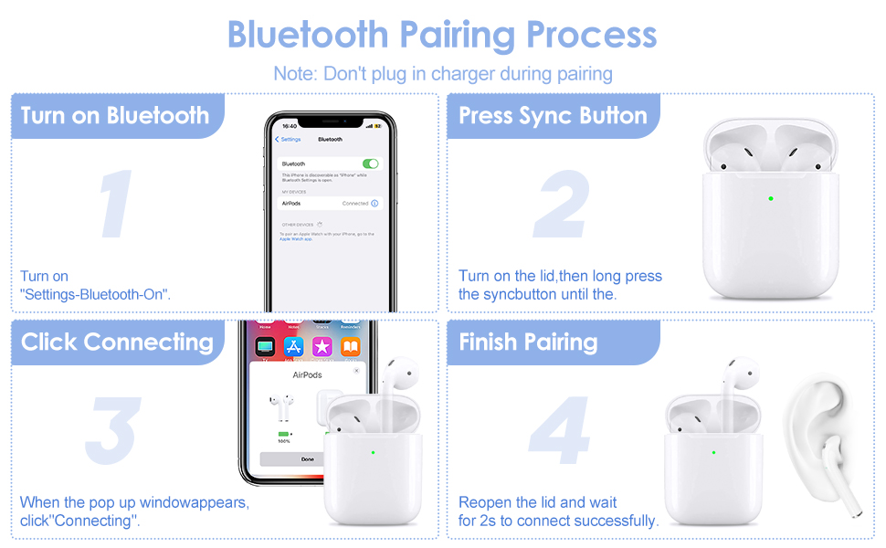 Compatible for AirPods 1st 2nd Generation Charging Case