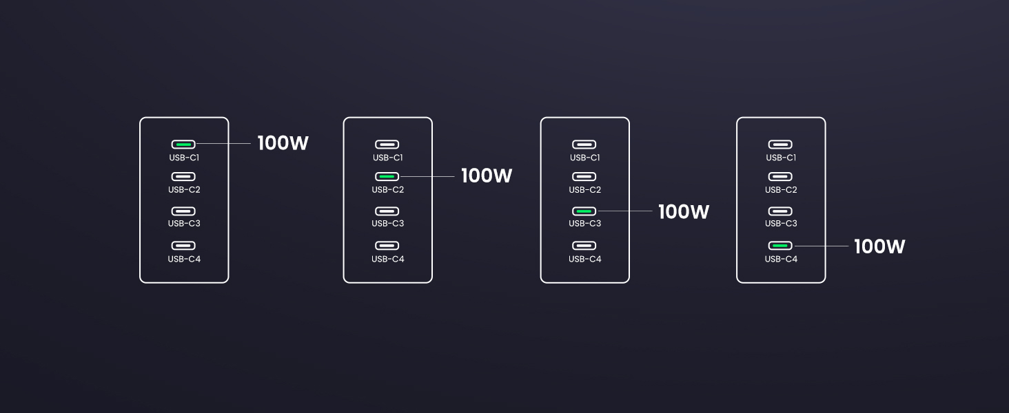 Cinq icônes identiques affichant le texte « 100 W », suggérant des réglages d'alimentation ou de luminosité pour un produit d'éclairage ou un appareil électrique