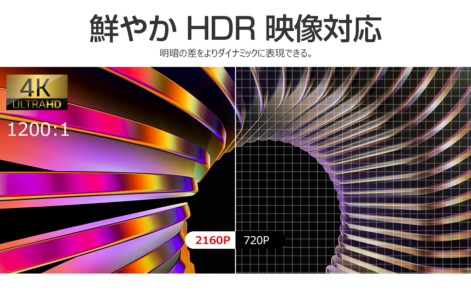 即日受渡❣️全国送料込SAMSUNG65型タッチパネル4Kディスプレイスピーカー付 Amazon.co.jp: TouchWo 21.5インチ産業用オールインワン