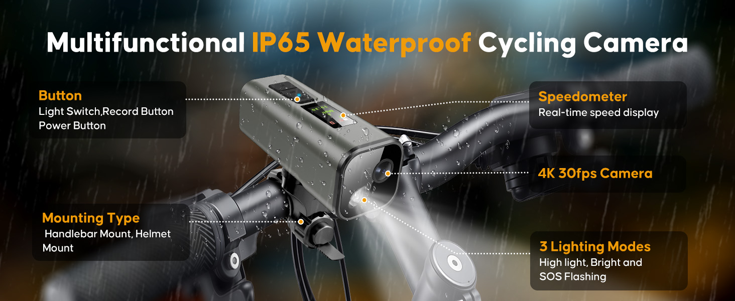 IP65 Waterproof