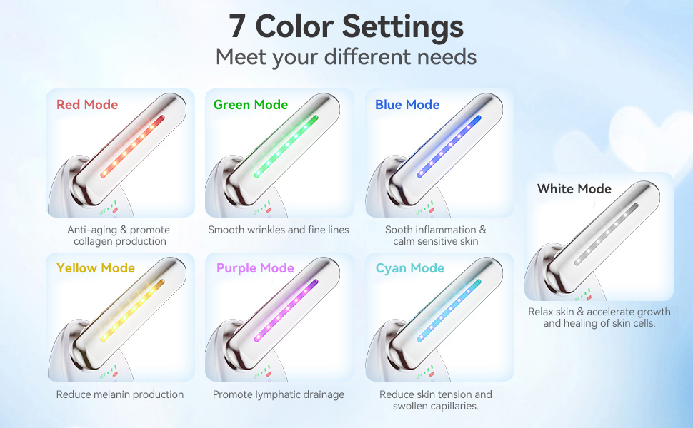 face sculpting devices, face lifting devices, face lift, neck lift