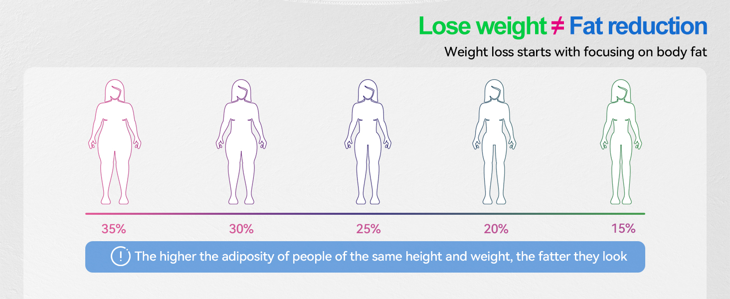 weigh scales for people