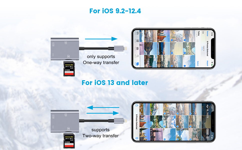 Lightning to SD Card Reader for iPhone iPad, 4 in 1 Trail