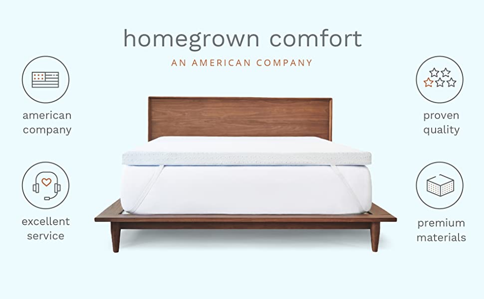 ViscoSoft 3 Inch Memory Foam Mattress Topper Twin XL