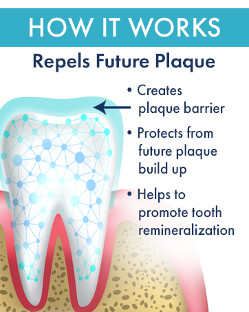 livfresh dental gel toothpaste plaque protection