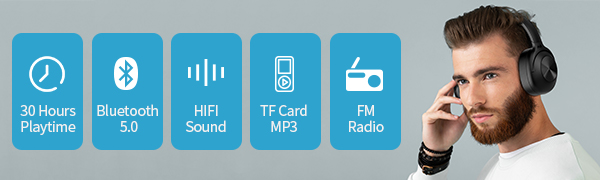 Bluetooth 5.0 Hifi Sound TF Card MP3 FM radio headphones