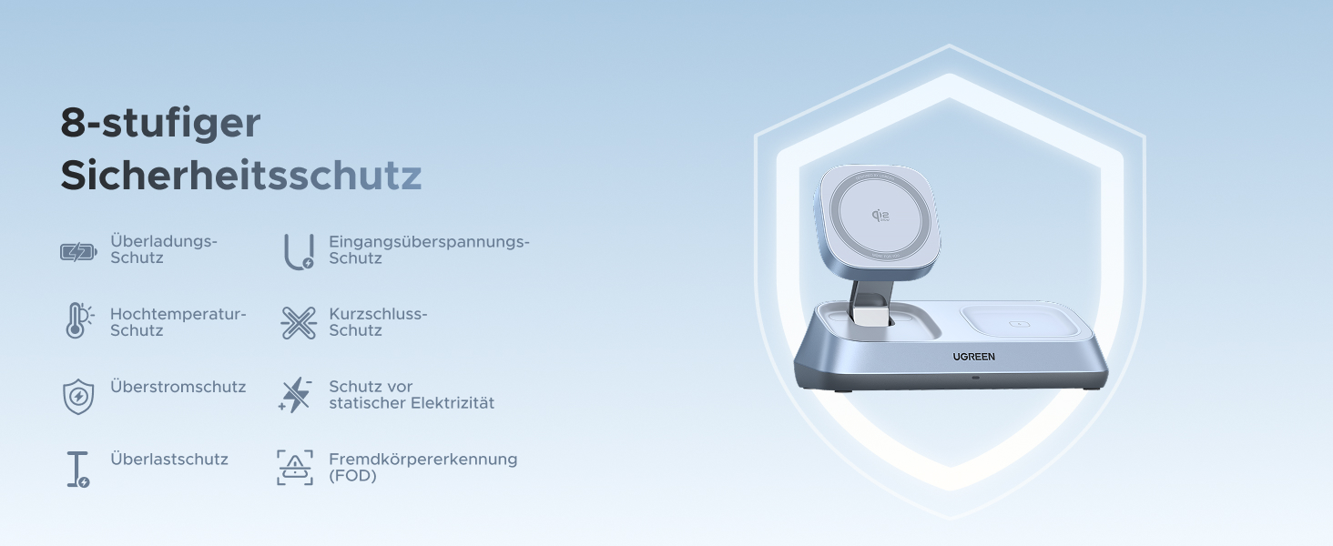 Der Text lautet „8-stufiger Sicherheitsschutz“ (8-stufiger Sicherheitsschutz). Technisches Produktdiagramm mit Symbolen, die verschiedene Sicherheitsmerkmale und Spezifikationen auf Deutsch zeigen.