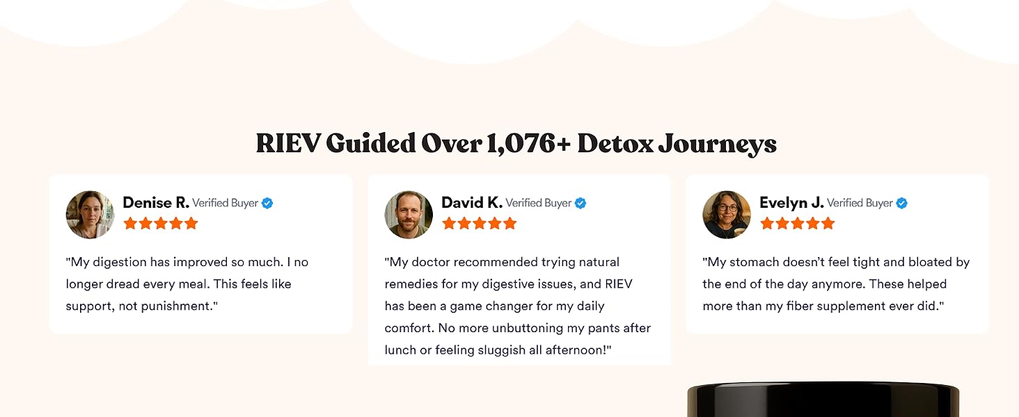 Debloat & Detox Gummies