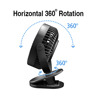clip circulation small fan