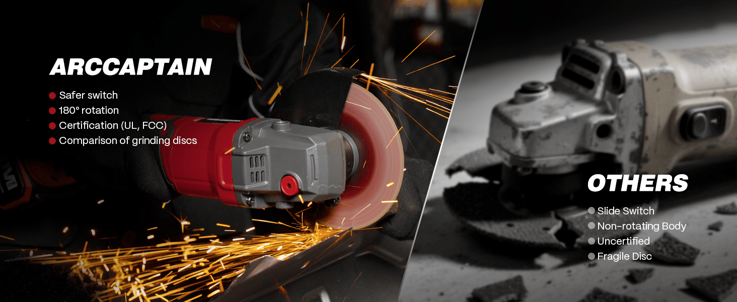 angle grinder