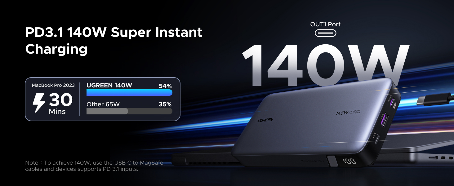 power bank fast charging