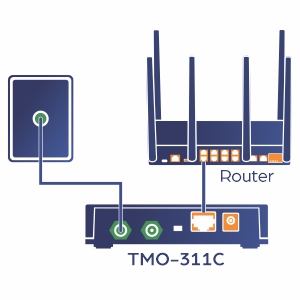 Small manufacture image 1