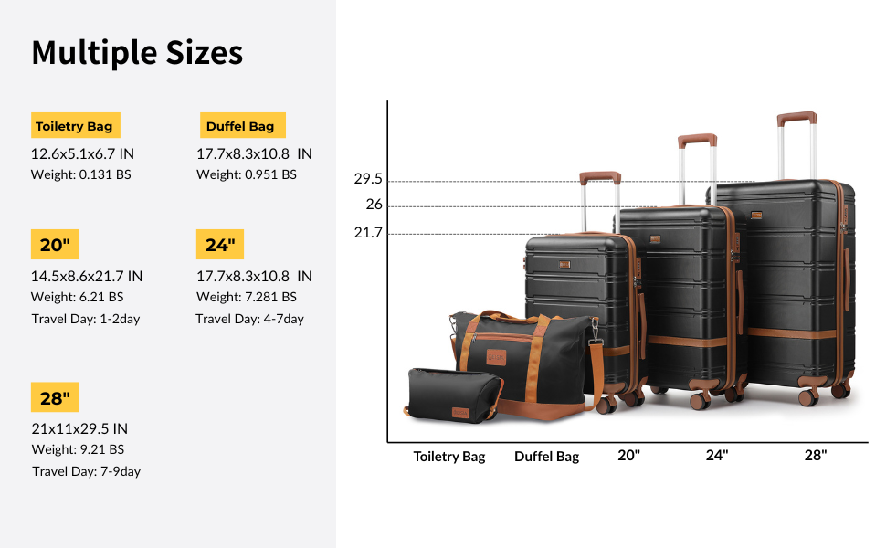 multiple sizes