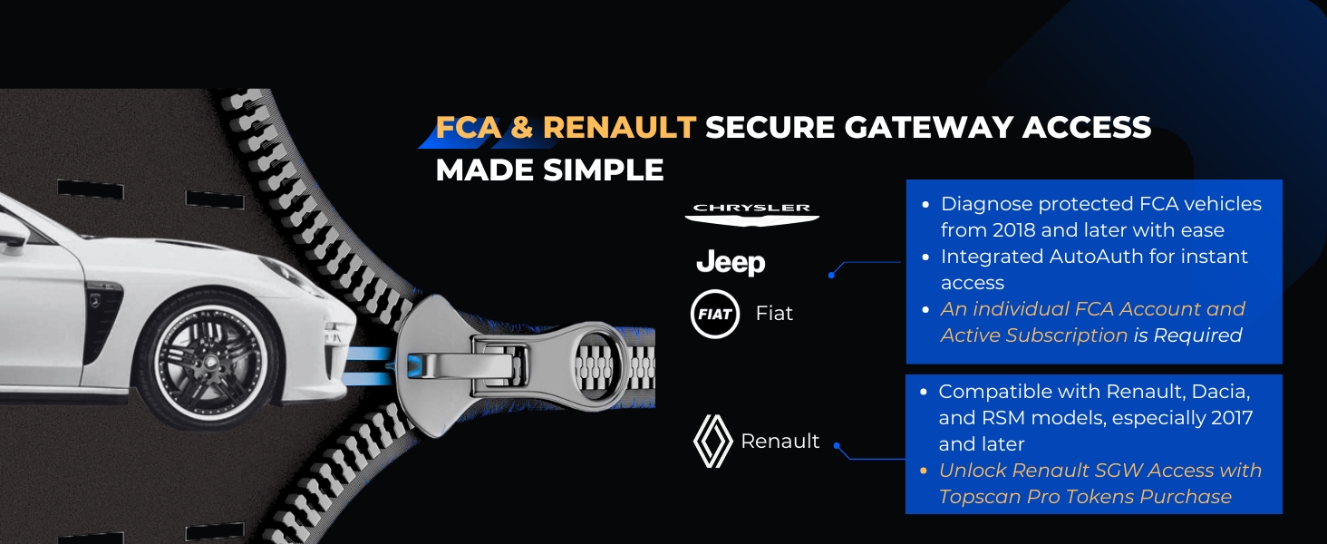 topscan pro FCA autoauth