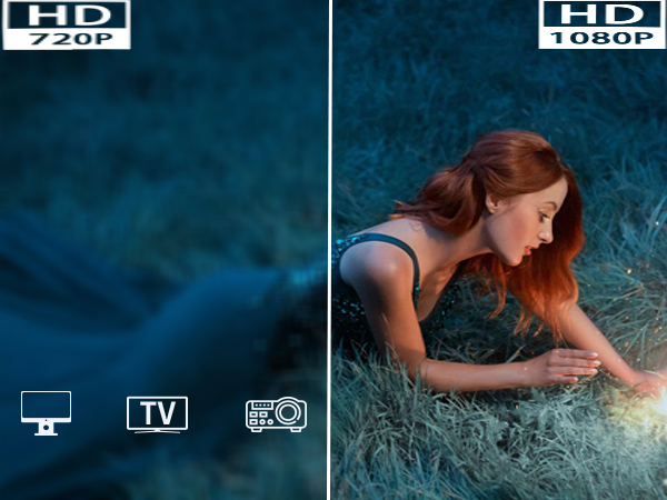 Wireless HDMI Display Adapter 4K