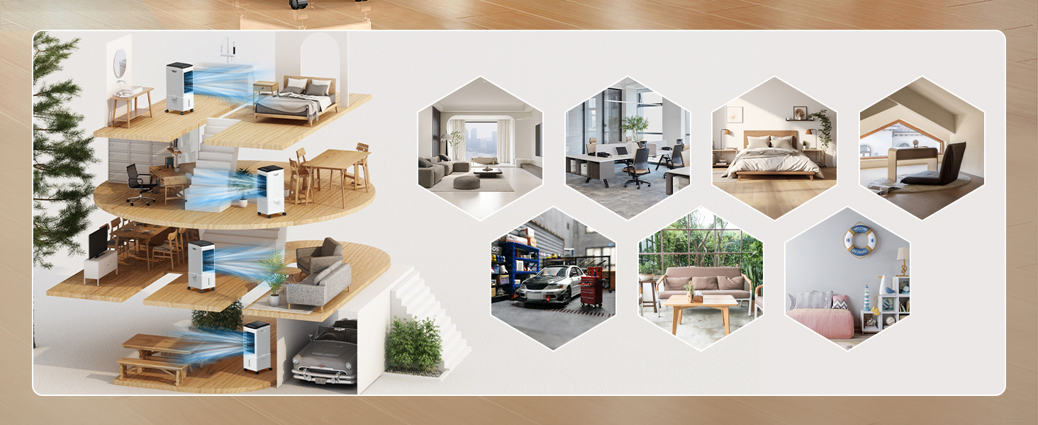 Mobile Air Conditoner