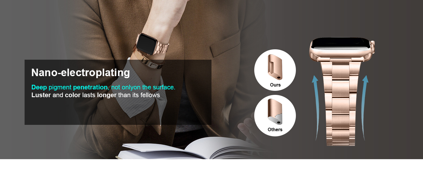 apple watch band