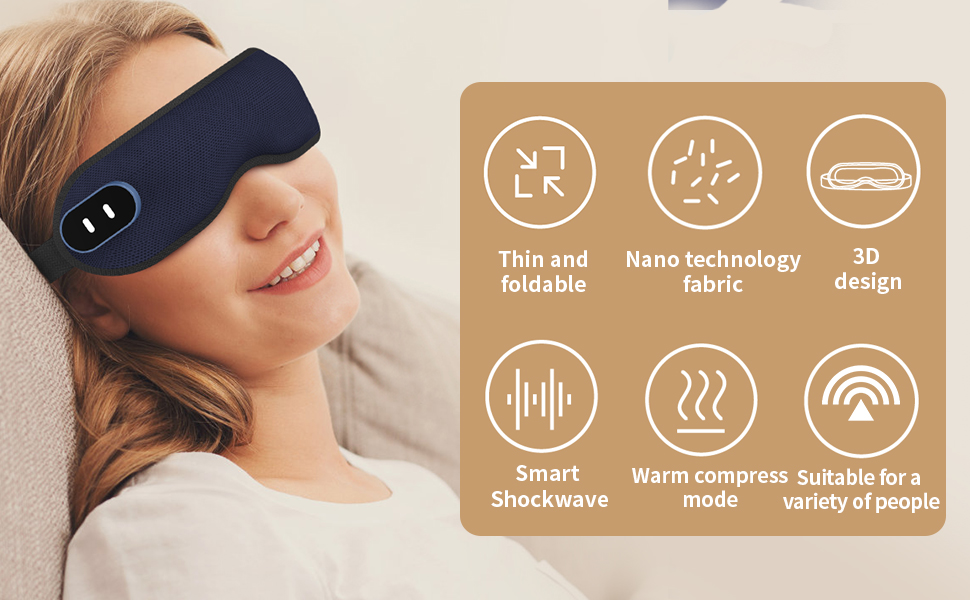 Heated Eye Mask USB Steam Warm For Puffy Eyes, Cordless Eye