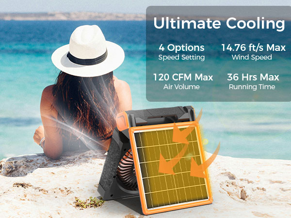 powerful solar fan