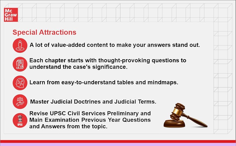 New Year Sale Important Judgments That Transformed India, 2E For Upsc Cse 2025-26 7 Important Judgments That Transformed India, 2/E