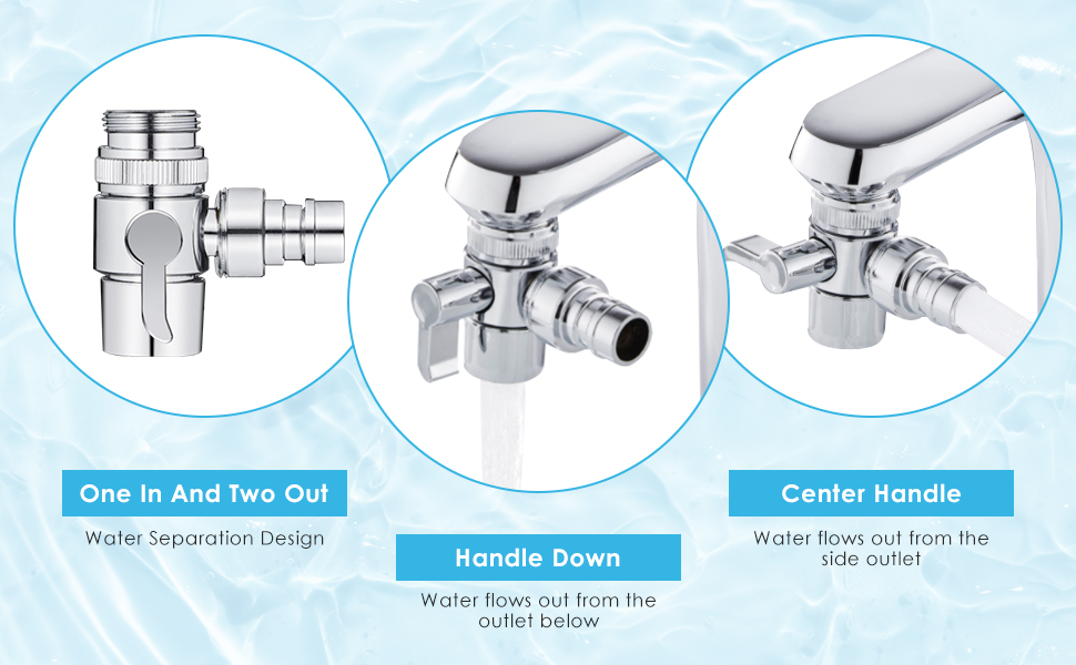 Shower Attachment for Bath Taps, Handheld Wash Basin Shower Head with