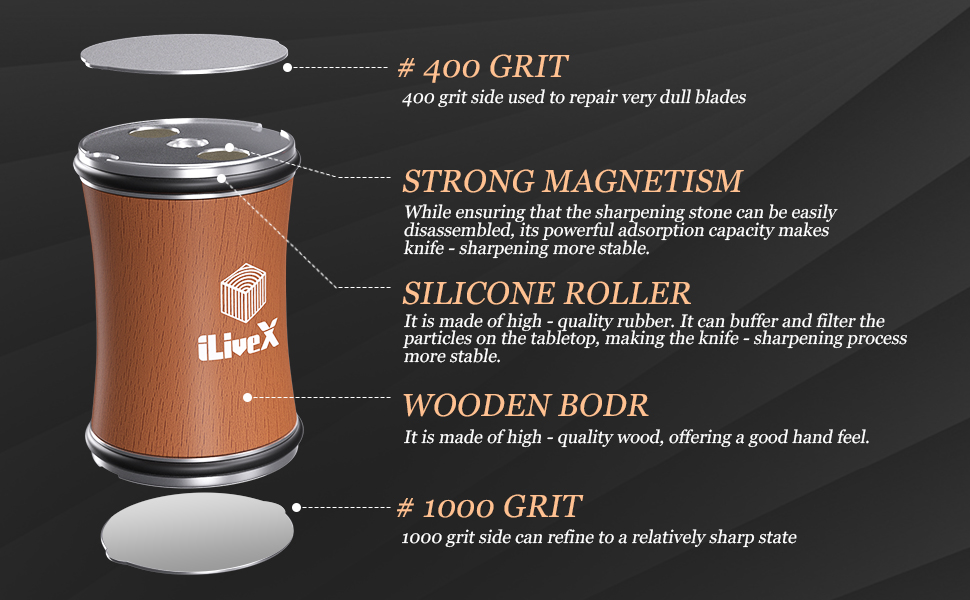 Rolling Knife Sharpener