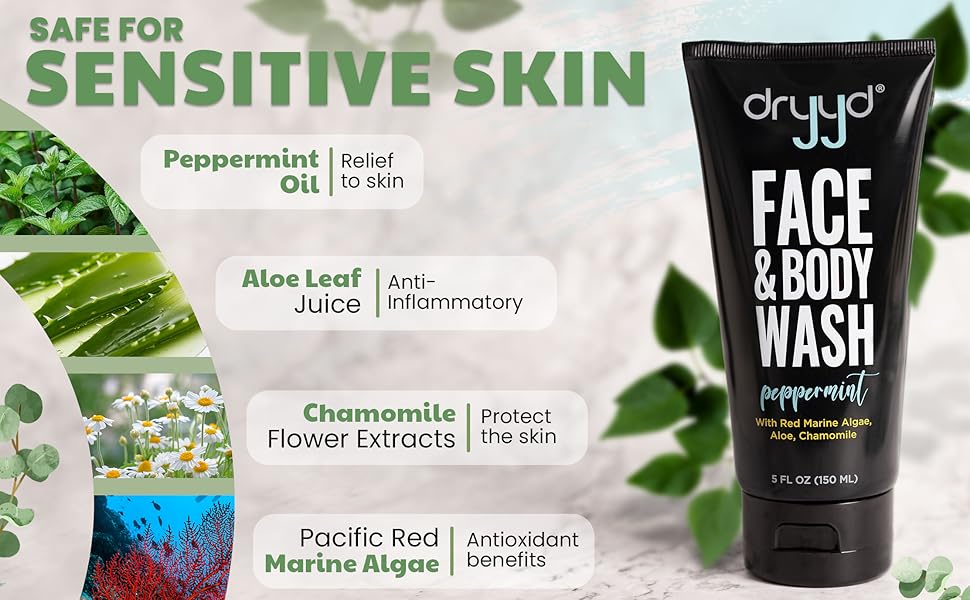 facial face cleanser cleaner natural soap wash nighttime morning grime dirt mask toner skin