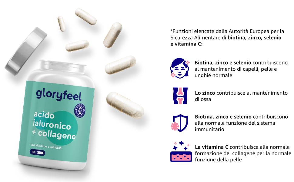 acido ialuronico e collagene 