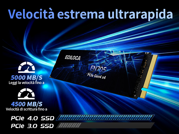 Ediloca EN705 SSD 2TB PCIe Gen4, NVMe M.2 2280, 3D NAND TLC