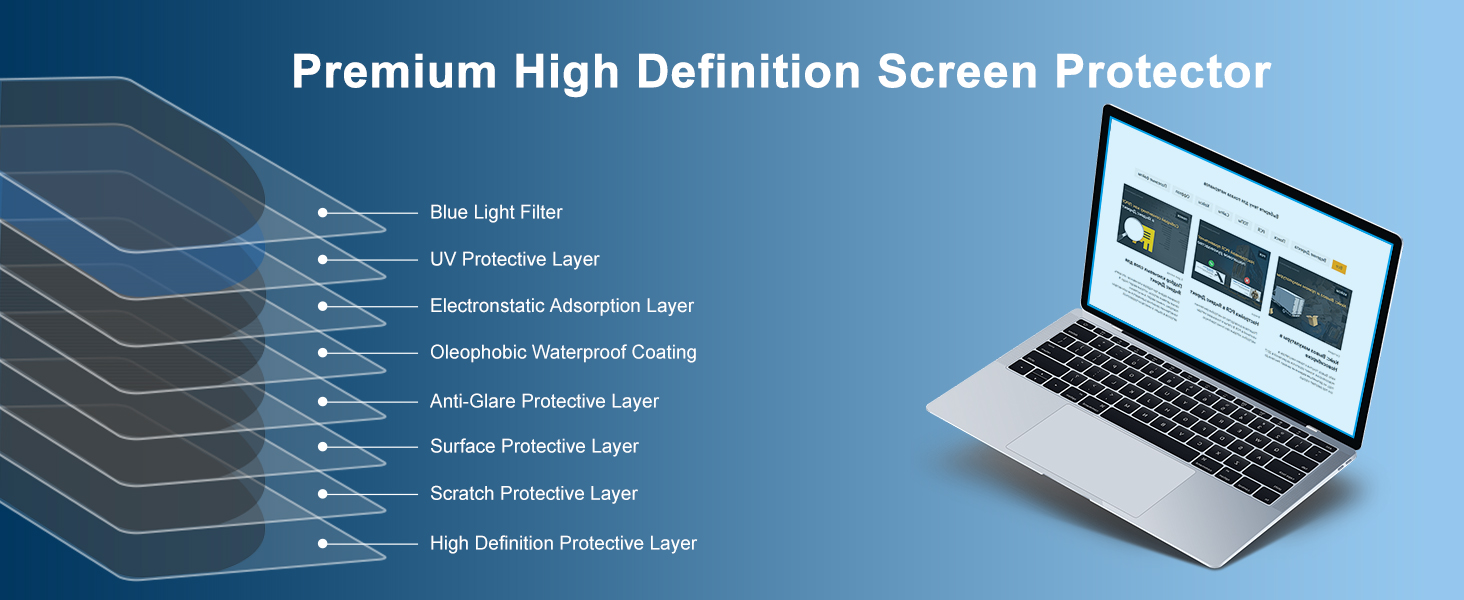 blue light screen protector laptop