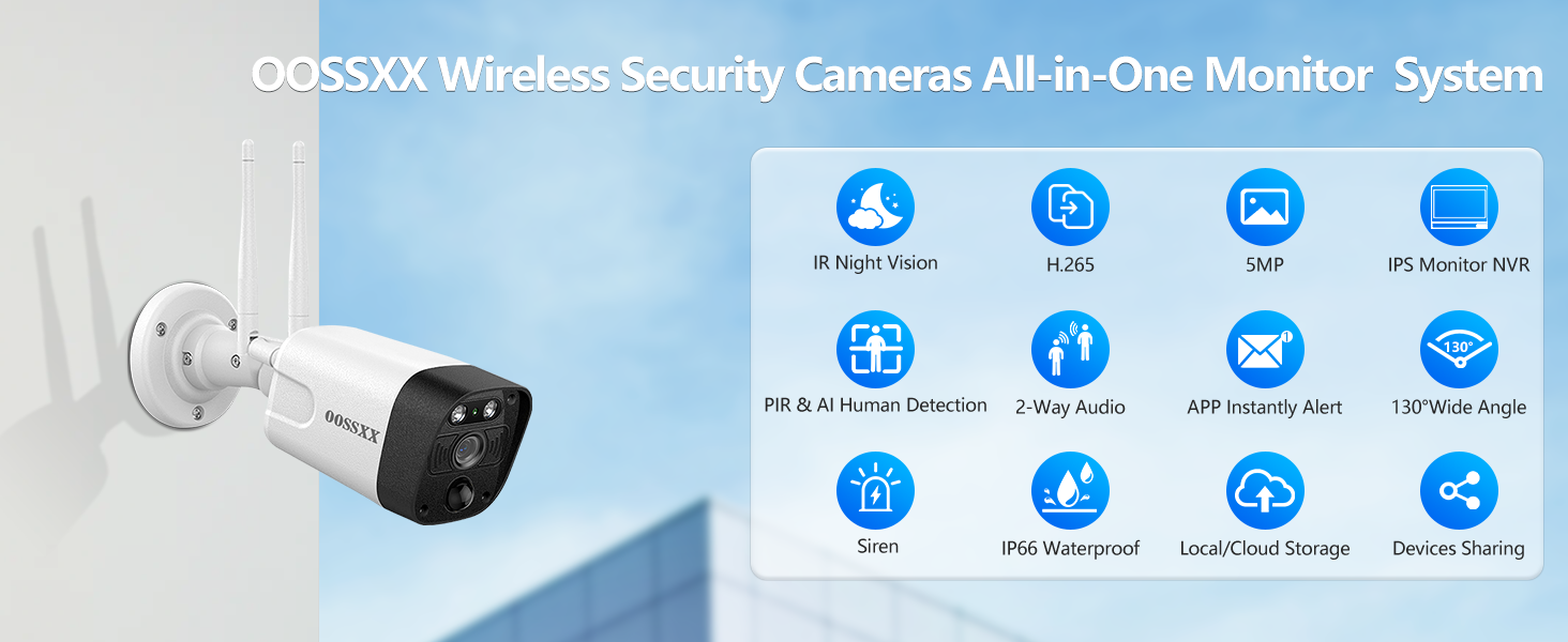 Wireless Home Security Cameras System with Monitor