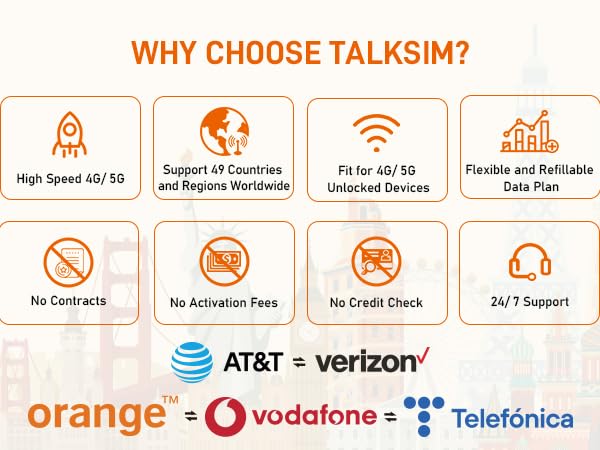 sim card data prepaid usa us att tmobile verizon gps tracker sims cards only 4g lte micro nano