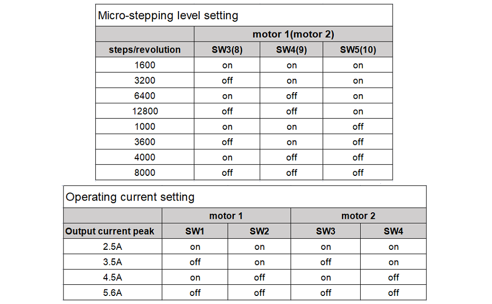 Large manufacture image 1