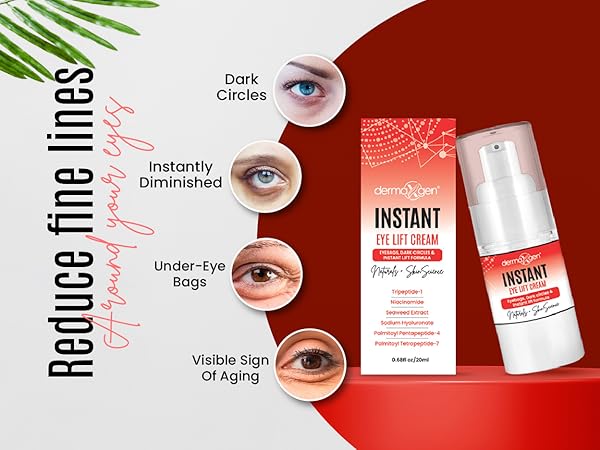 ジェノマー　GENOMER DERMA EYE CREAM 15g Amazon.com: Rapid Reduction Eye Cream - Anti Aging Cream