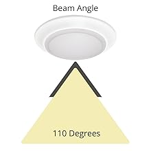 optimal size for disk light flush mount led recess lighting basement garage kitchen