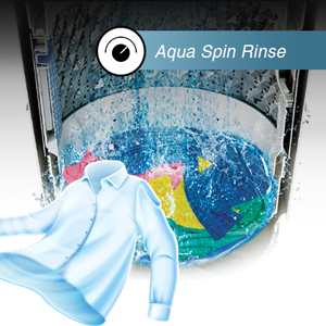 Panasonic Semi Automatic 6.5Kg Washing Machine, Aqua Spin Rinse