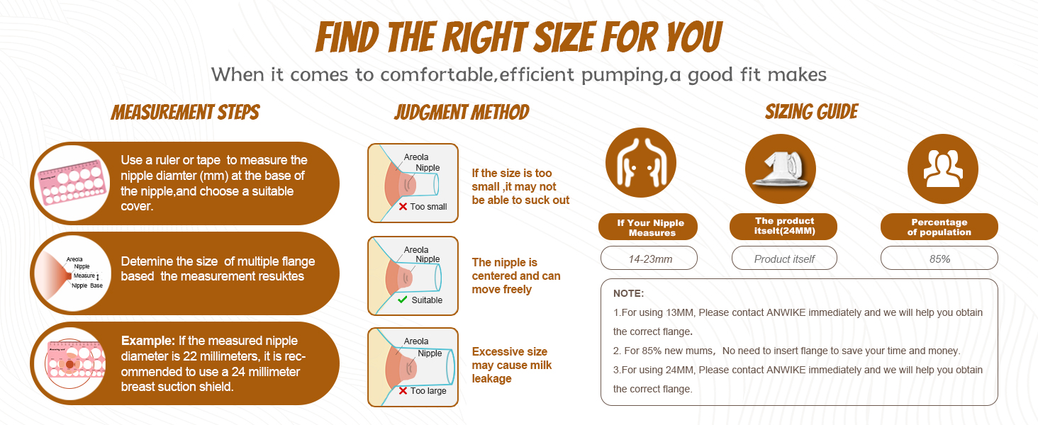 Portable Breast Pump