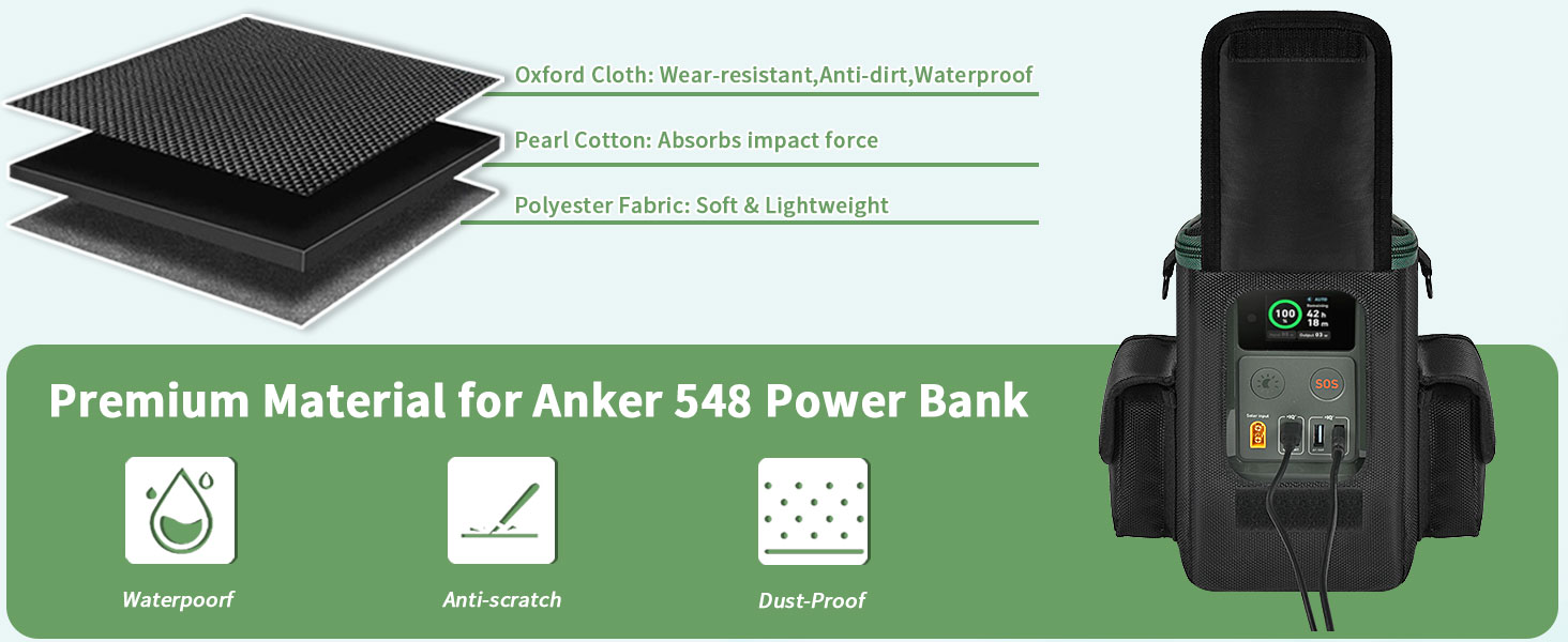Case for Anker 548 power bank