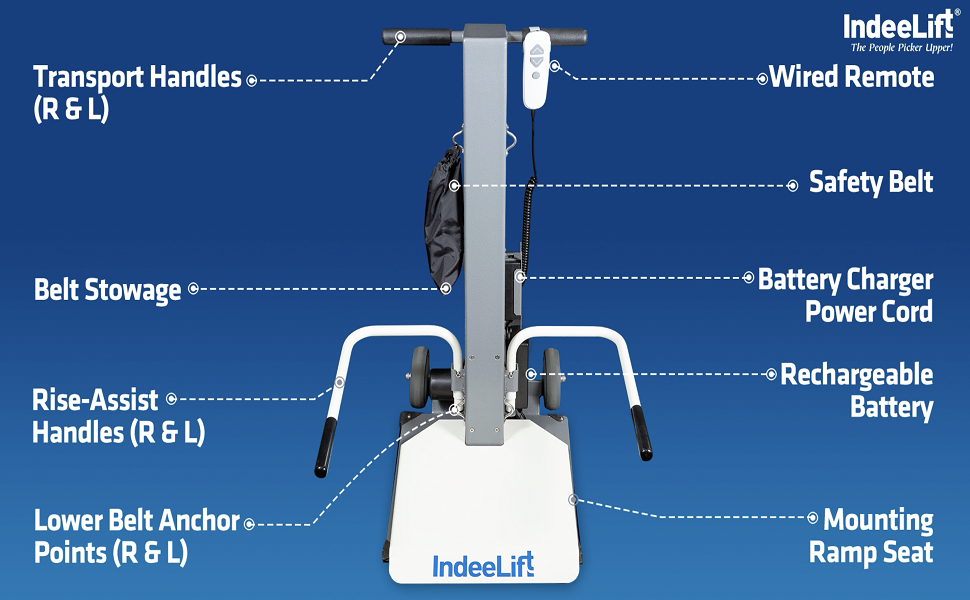 People Picker Upper PPU Patient Lift Lift Assist